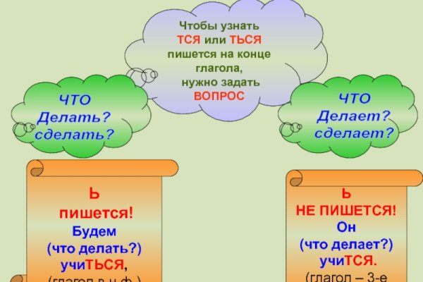 Mega market ссылка
