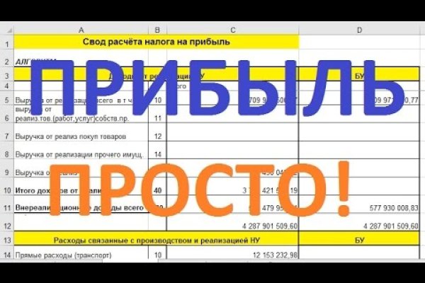 Кракен торговая площадка