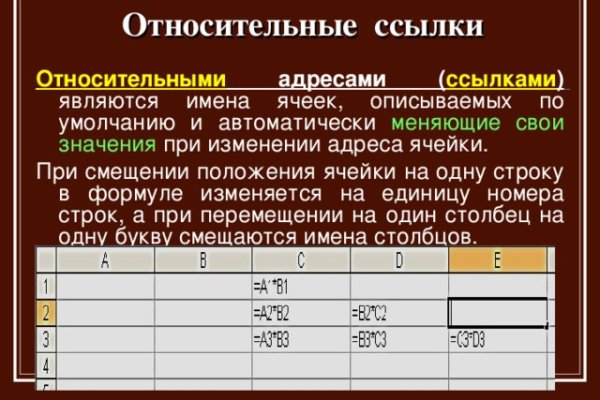 Сайты с наркотиками