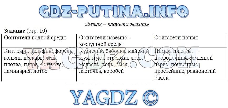 Кракен что это магазин